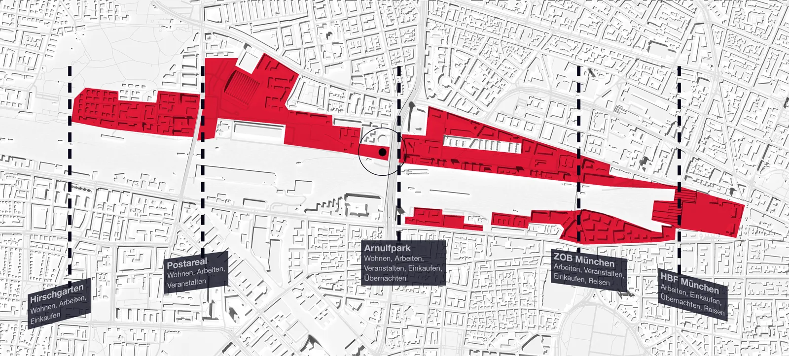 Tesla Motors Future: Standortanalyse, zentrale Bahnlinien