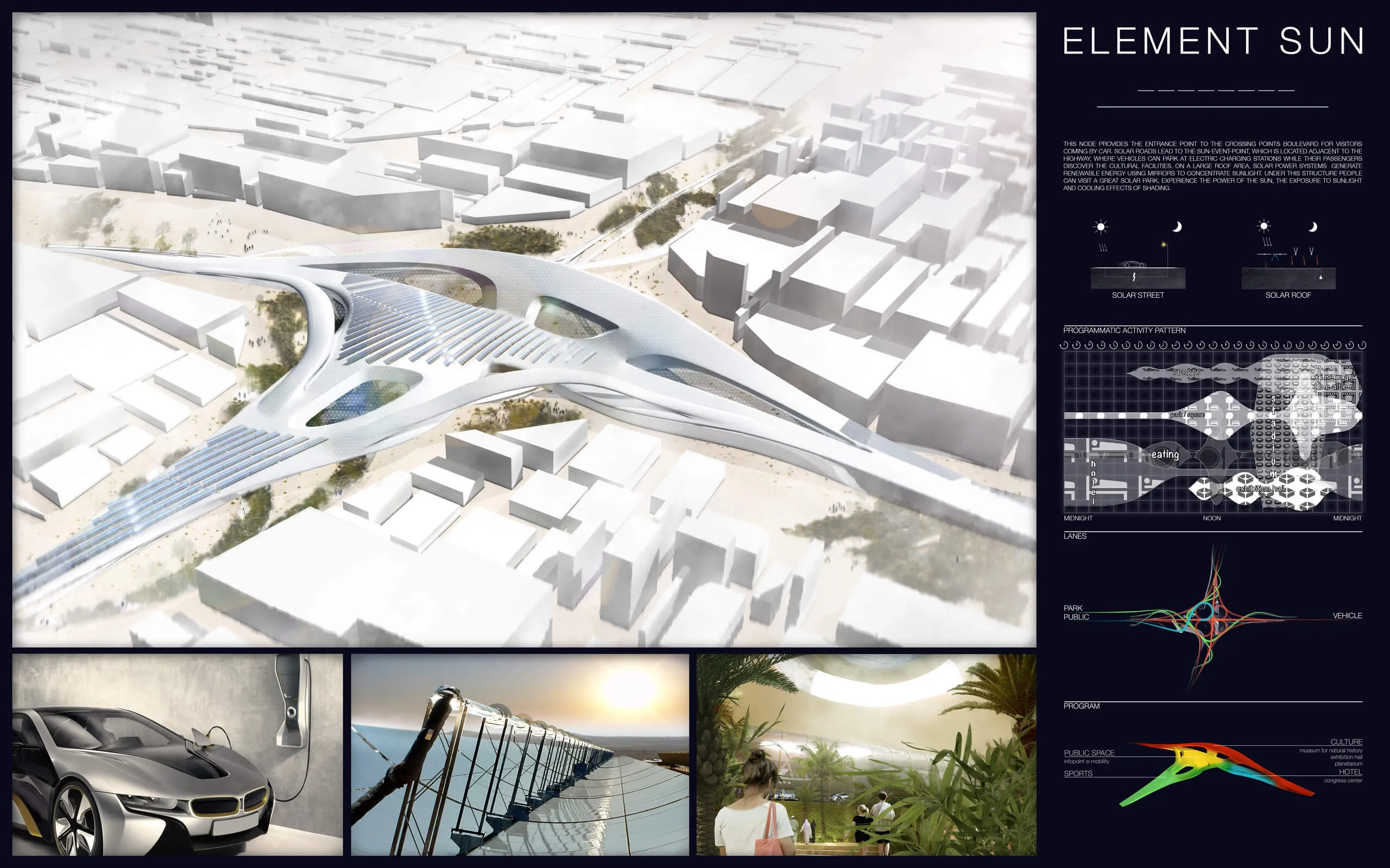 Ajman: Wettbewerbstafel „Element Sonne“