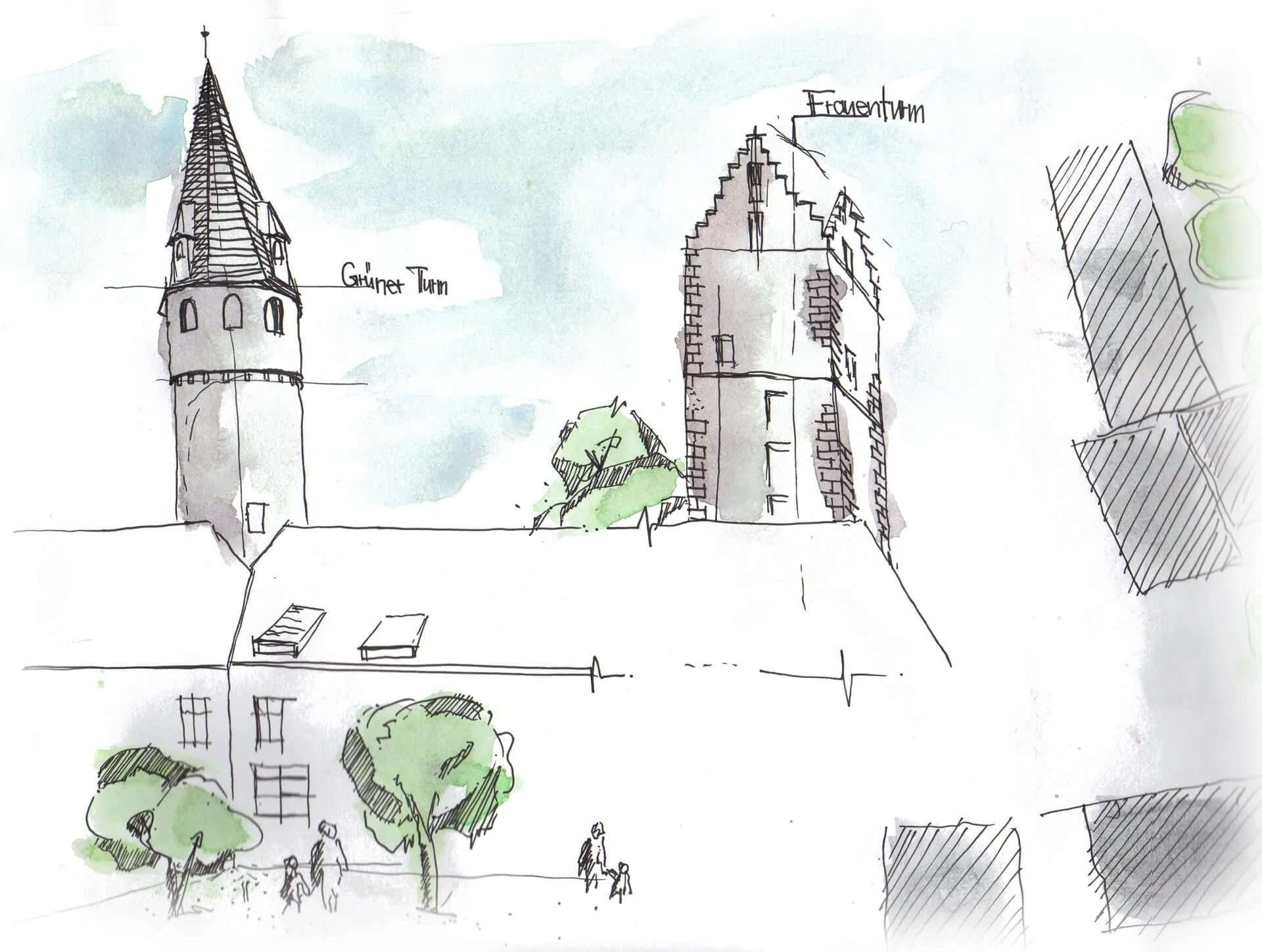 Aquarellskizze von Stadttürmen mit Beschriftung
