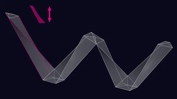 X to XYZ: Variation über Parameter