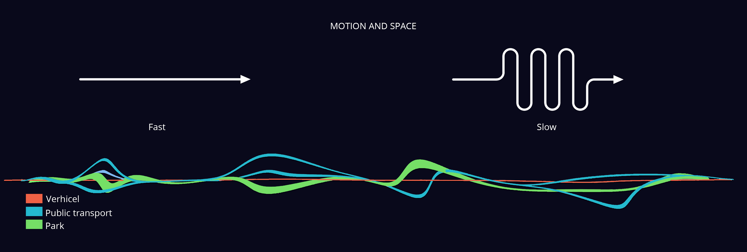 AJM_motion